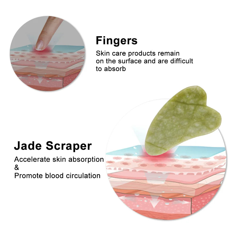 Rose Quartz Roller & Gua Sha Set